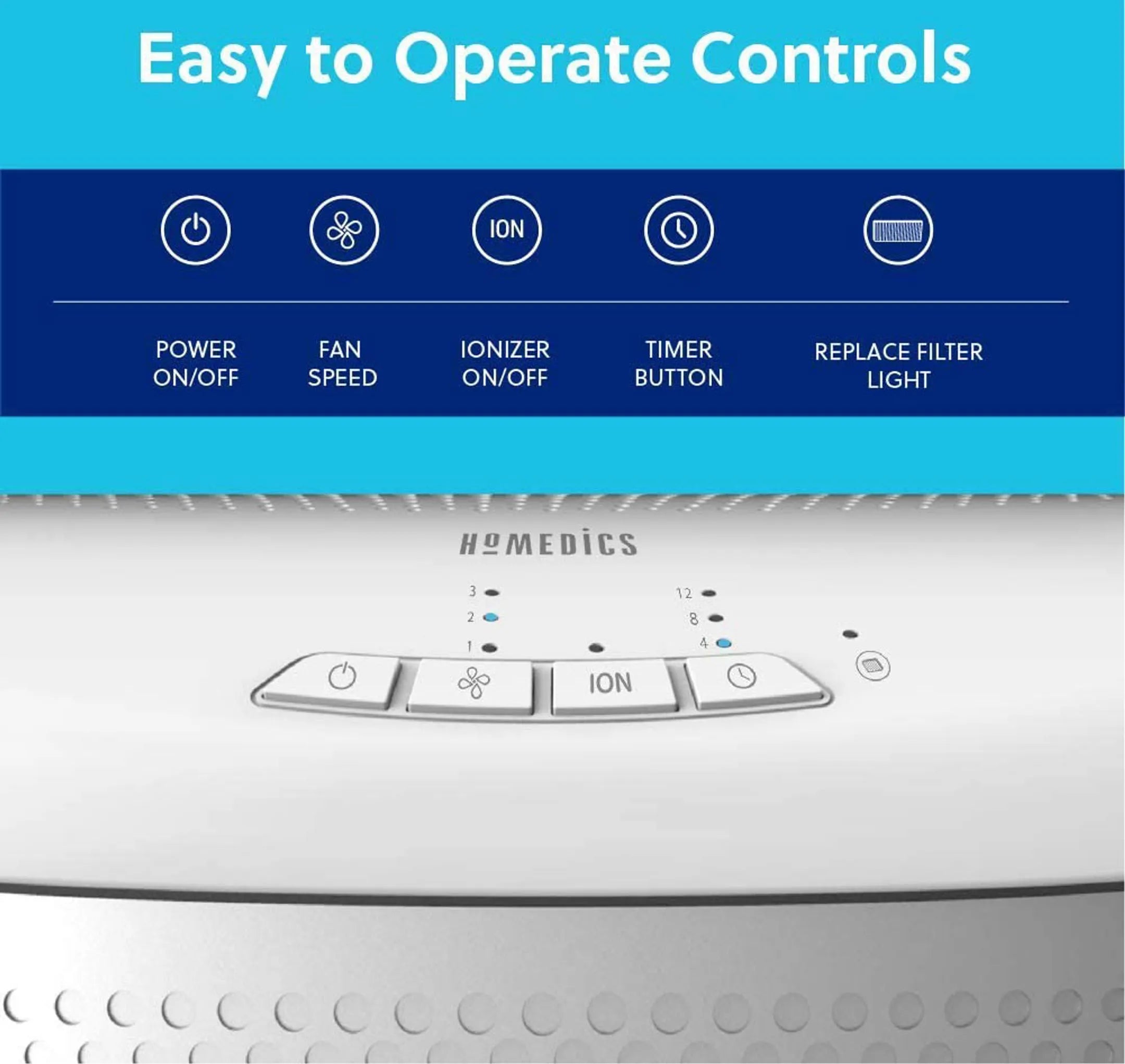 Homedics Luchtreiniger AP-DT10WT