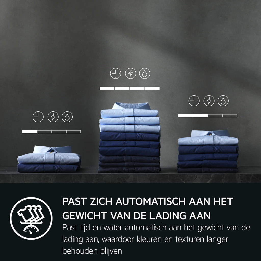 AEG Wasmachine LR63R84VB ProSense