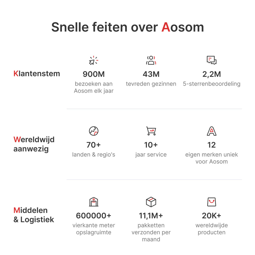 5-delige Bargarnituur, Tafel en 4 Stoelen, Knoopafwerking, Dikke Bekleding, Linnenlook, Donkergrijs