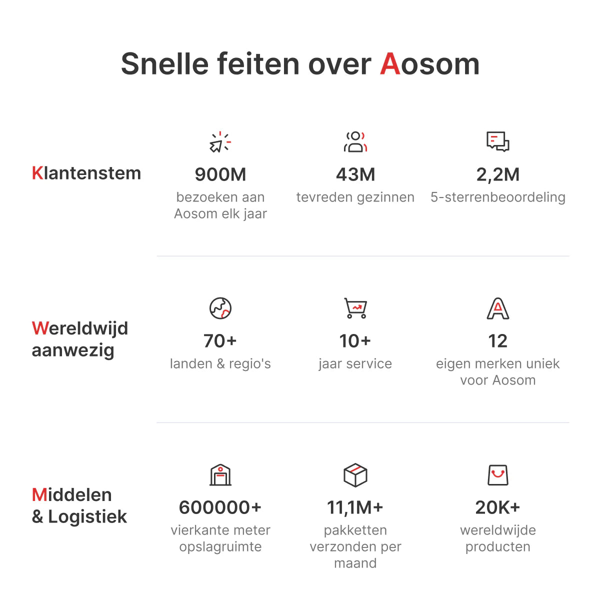 5-delige Bargarnituur, Tafel en 4 Stoelen, Knoopafwerking, Dikke Bekleding, Linnenlook, Donkergrijs