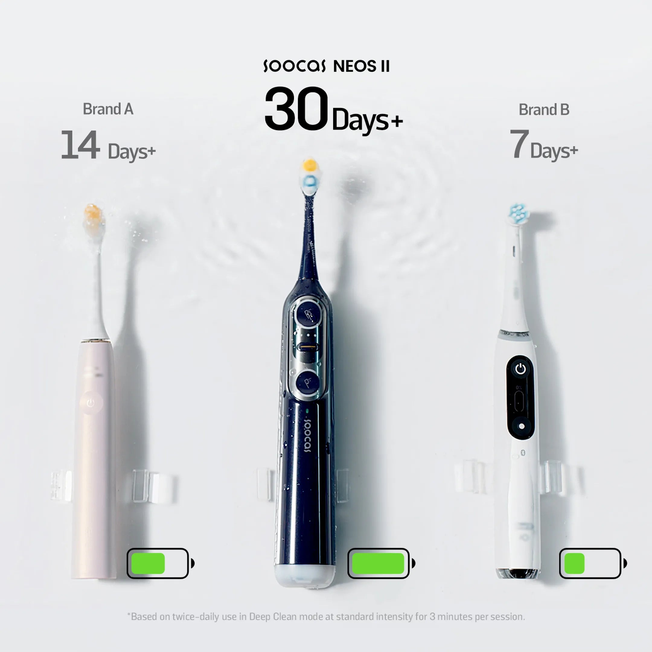 Soocas Elektrische tandenborstel NEOS II 2-in-1 met waterflosser