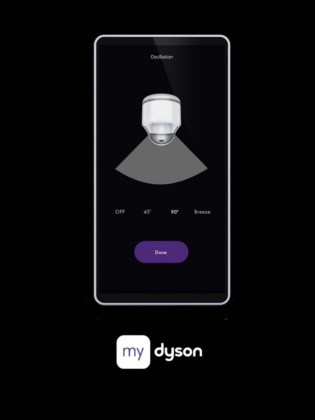Dyson Luchtreiniger Cool PC2 De-NOx