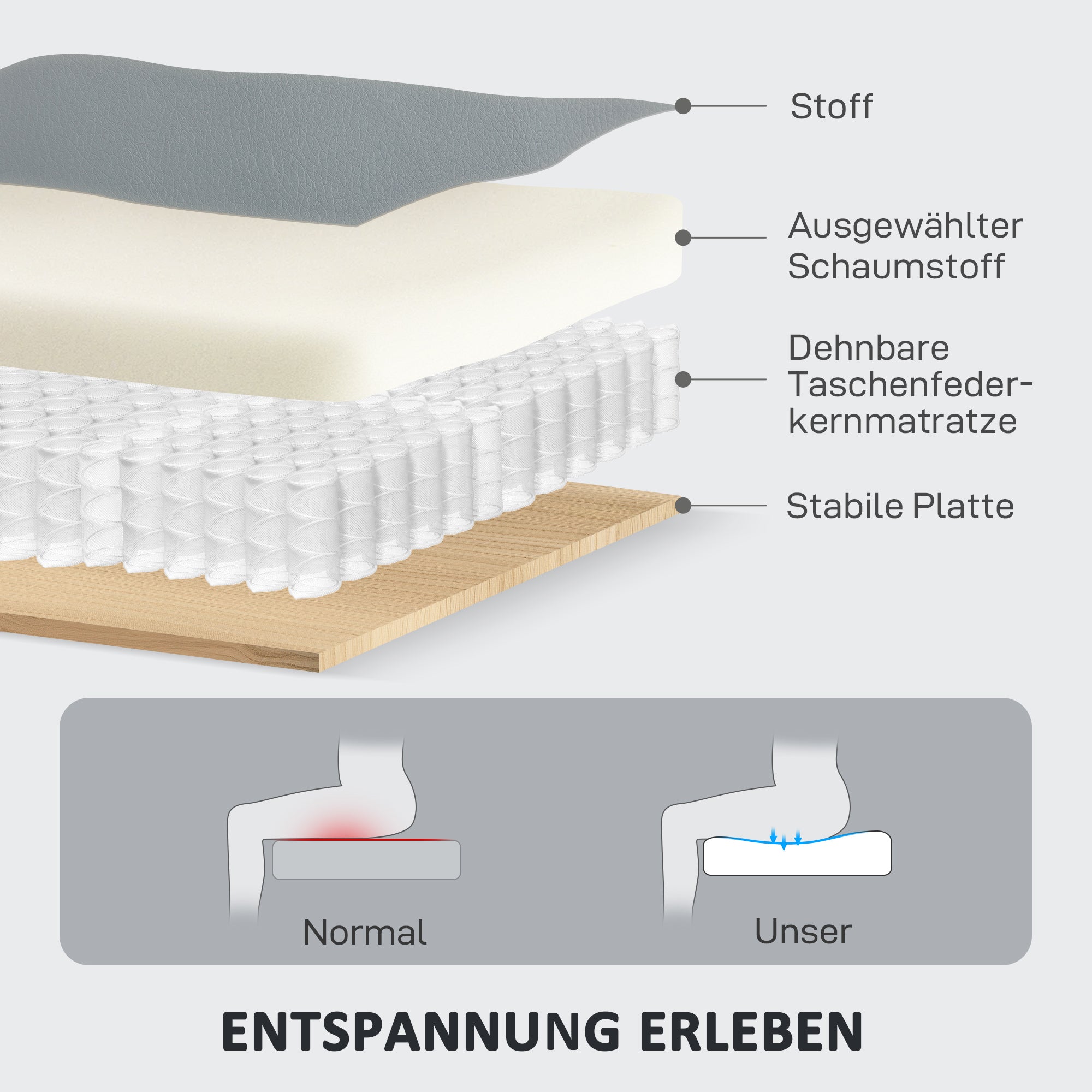 HOMCOM 3-zits Sofa, Links en Rechts Leunend, Aanpasbare Voetsteun, Kunstleder, Voor Woonkamer, Donkergrijs
