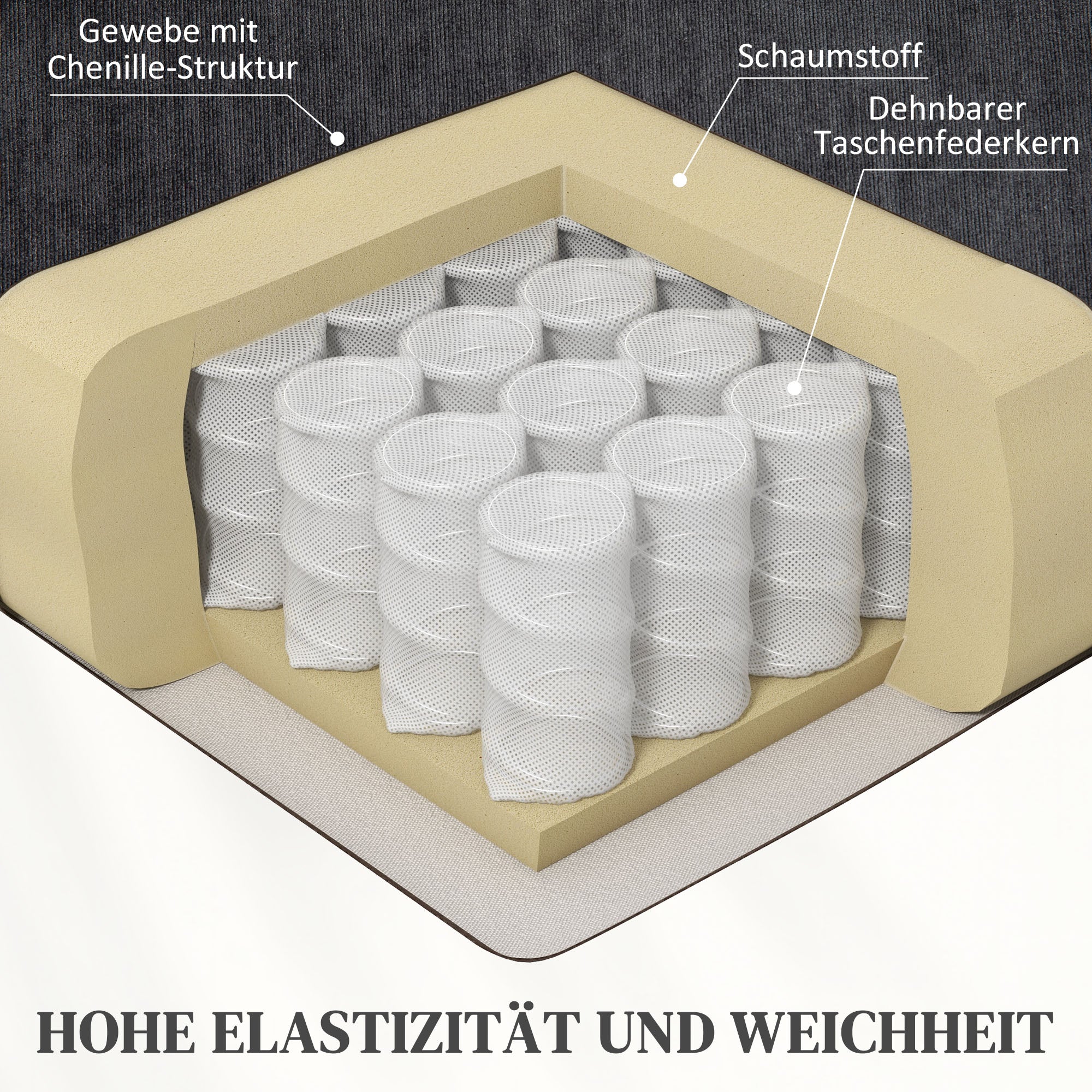 HOMCOM Elektrische Power Lift Sta-op-Stoel met Massage- en Verwarmingsfunctie, USB-Aansluitingen, Bekerhouders, Donkergrijs