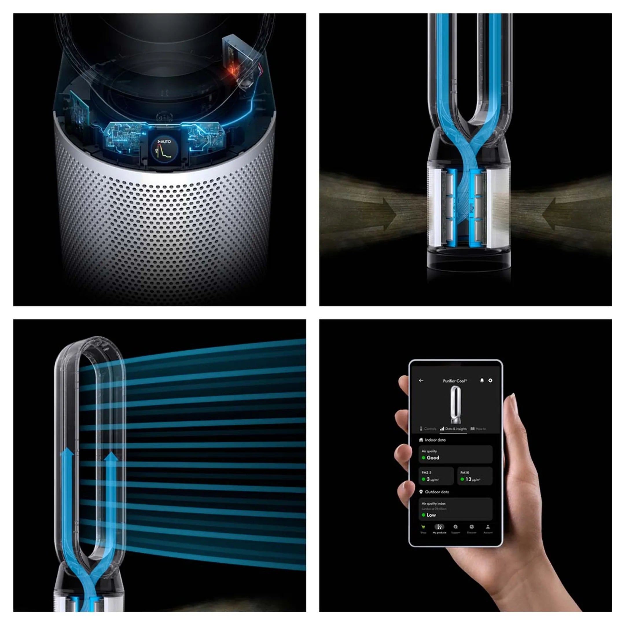 Dyson Luchtreiniger Cool PC1
