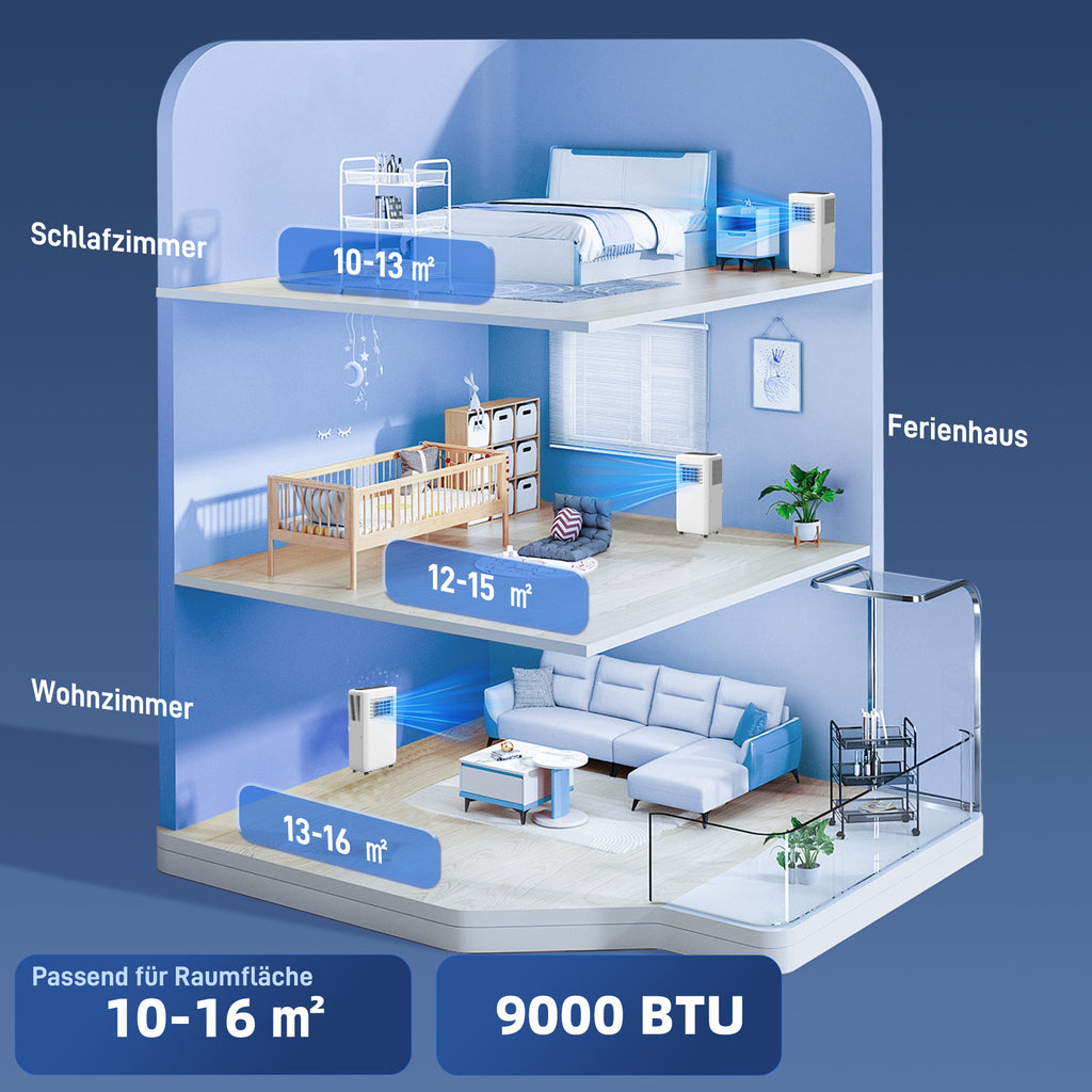 HOMCOM Draagbare Airconditioner met Meerdere Standen, LED-Display, Timer en Wielen, Wit