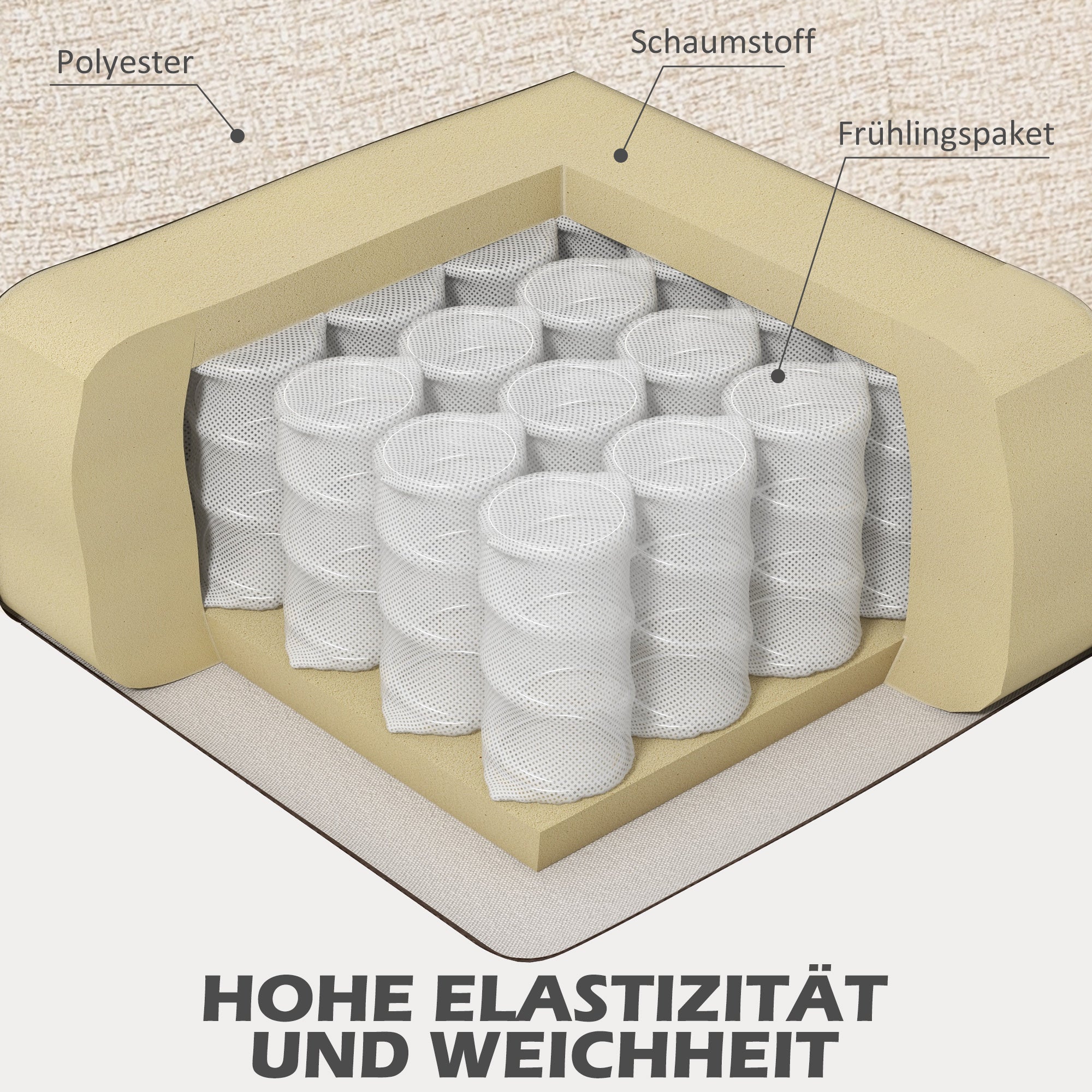 HOMCOM Tweezitsbank, comfortabel, 134x71x82 cm, Beige