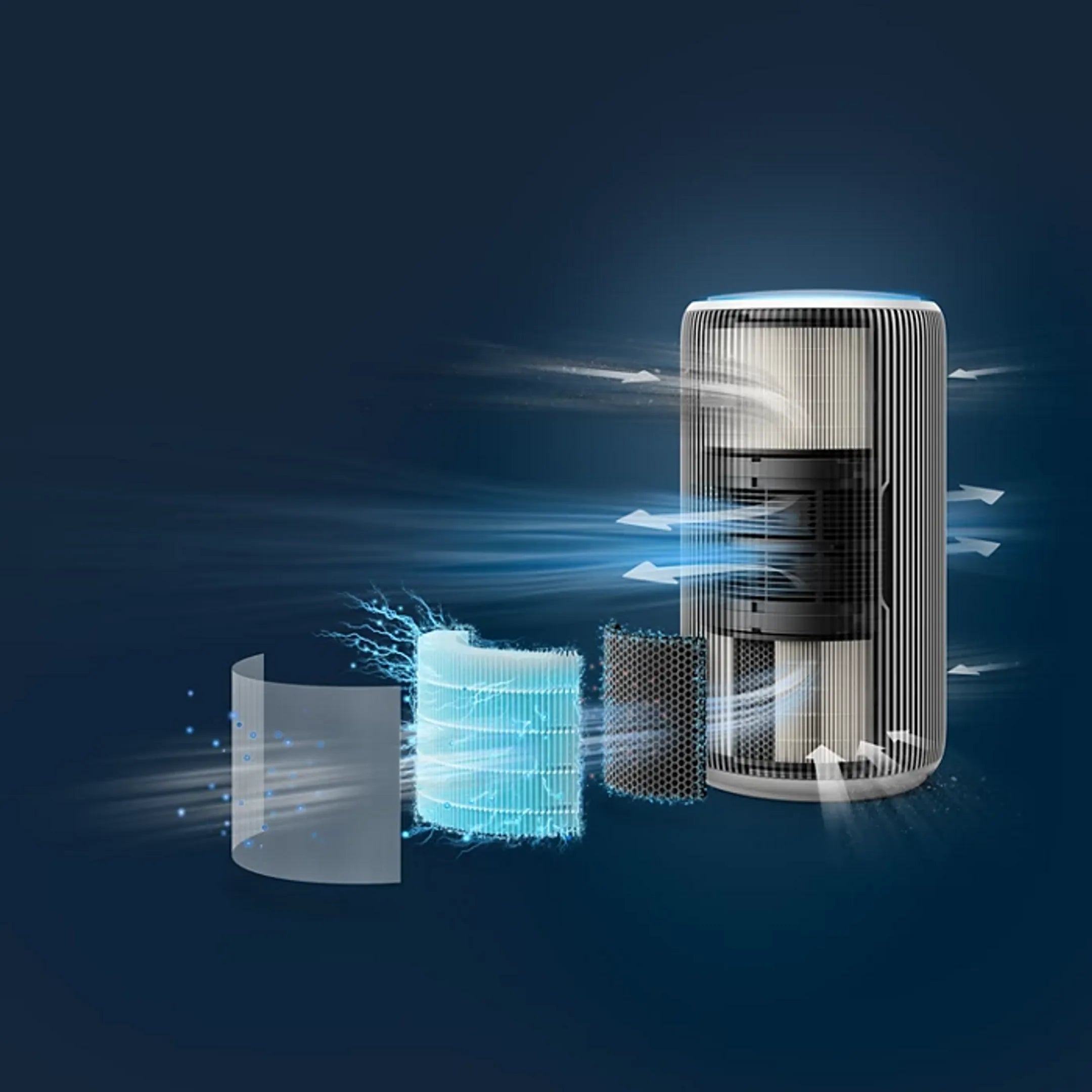 Philips Luchtreiniger AC3220/10