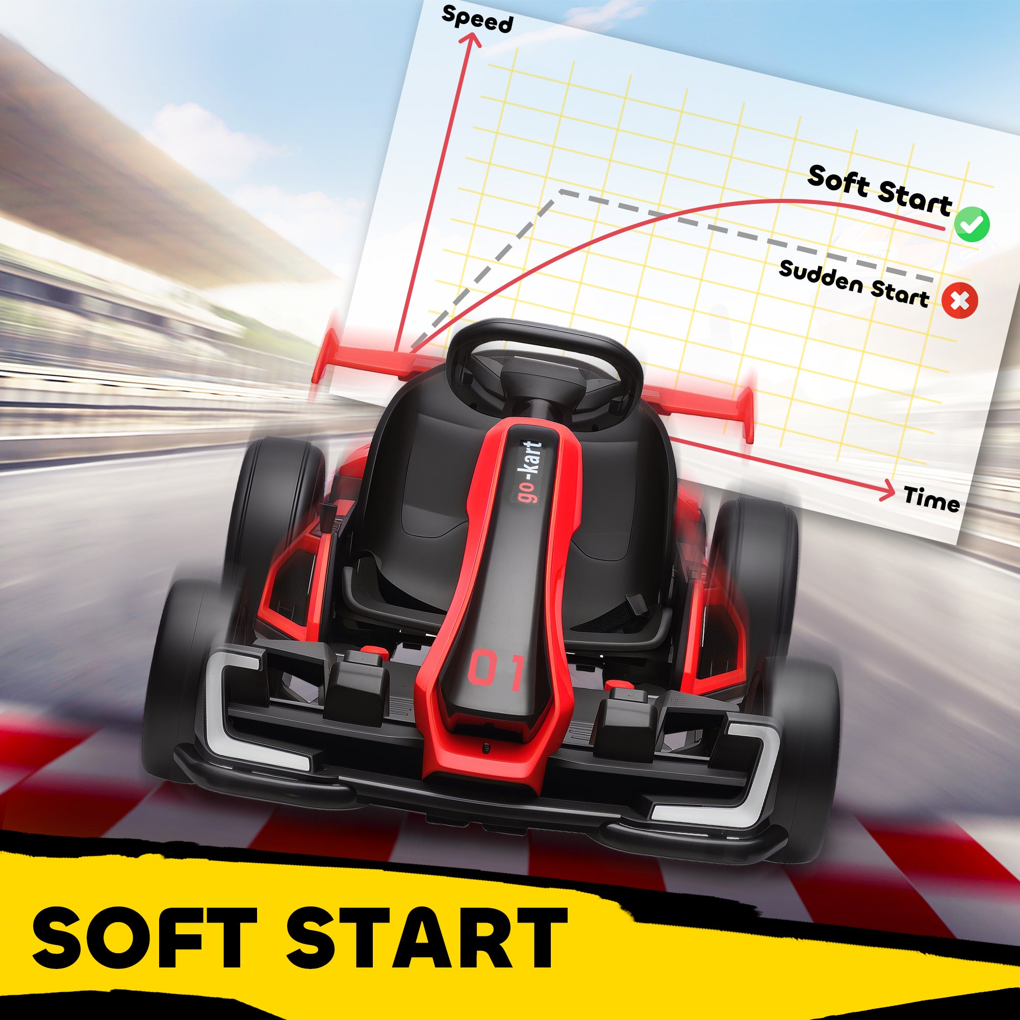 HOMCOM Go-Kart voor Kinderen, Elektrisch Kart met Toeter en Muziekfunctie, Verstelbare Stoel, tot 12 km/u, Kunststof, Metaal, Rood