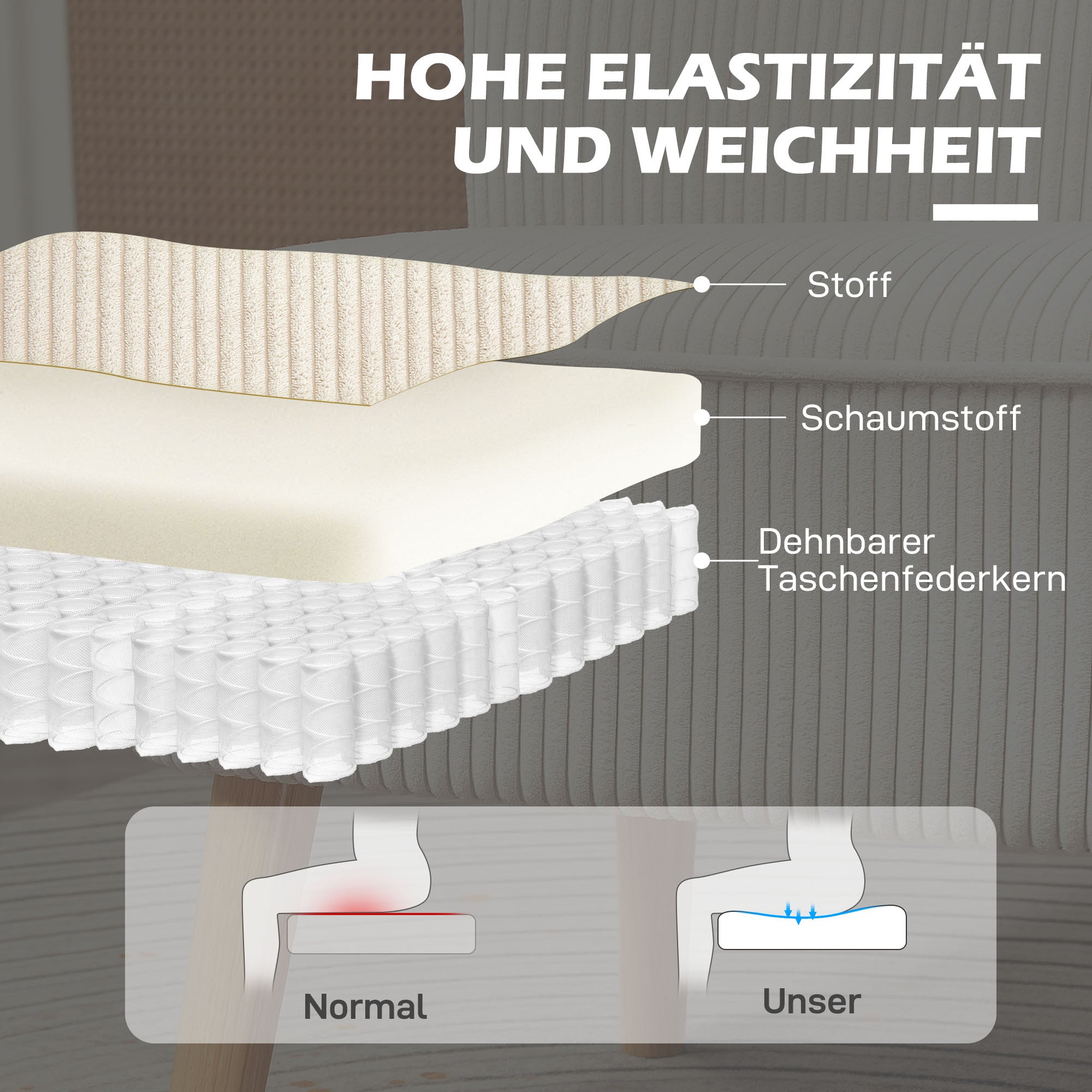 HOMCOM Tweezitsbank, Zachte Bekleding, Onderhoudsvriendelijk, Tot 150 kg Belastbaar, 117 x 56,5 x 77 cm, Crème Wit