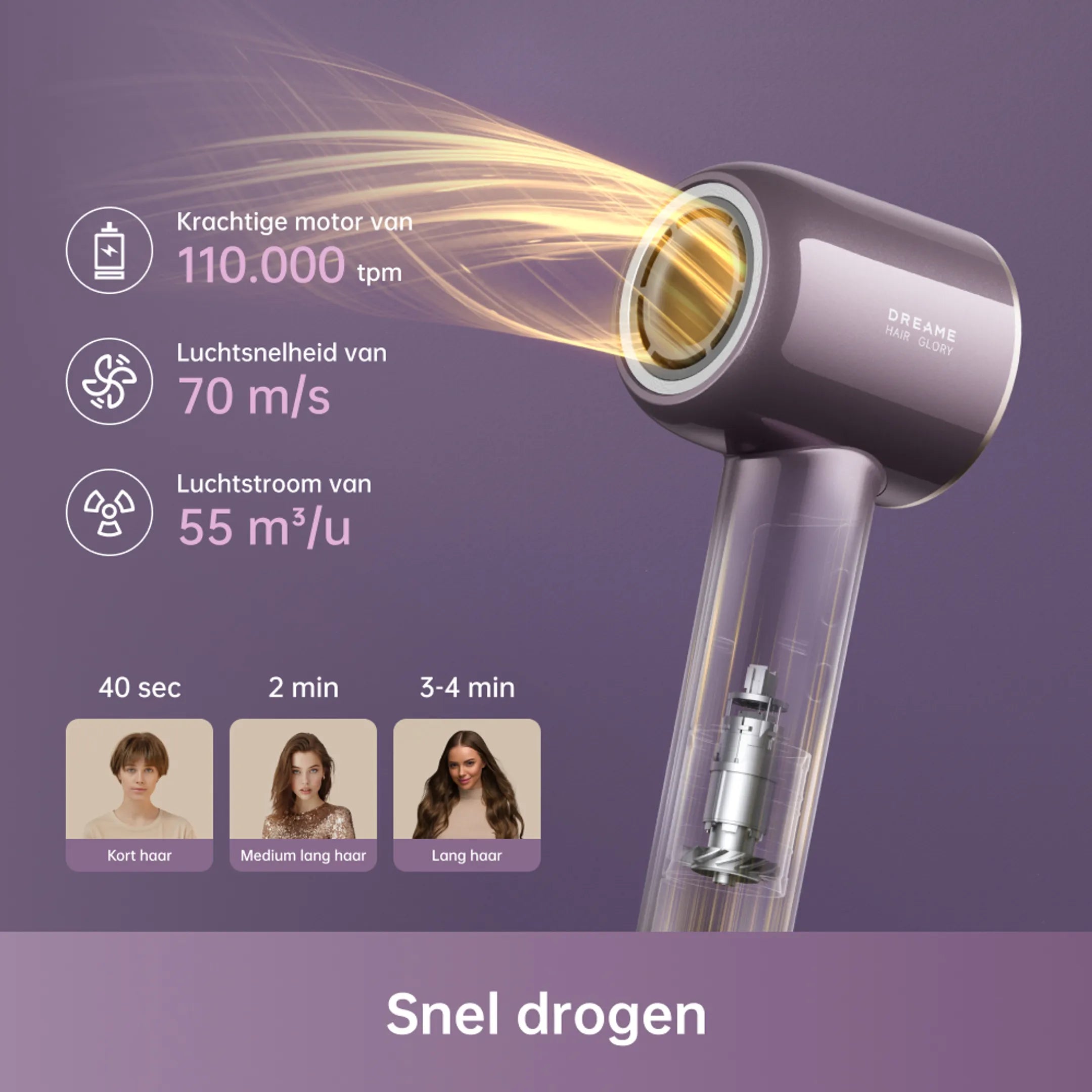 Dreame Haardroger Hair Glory Combo Purple
