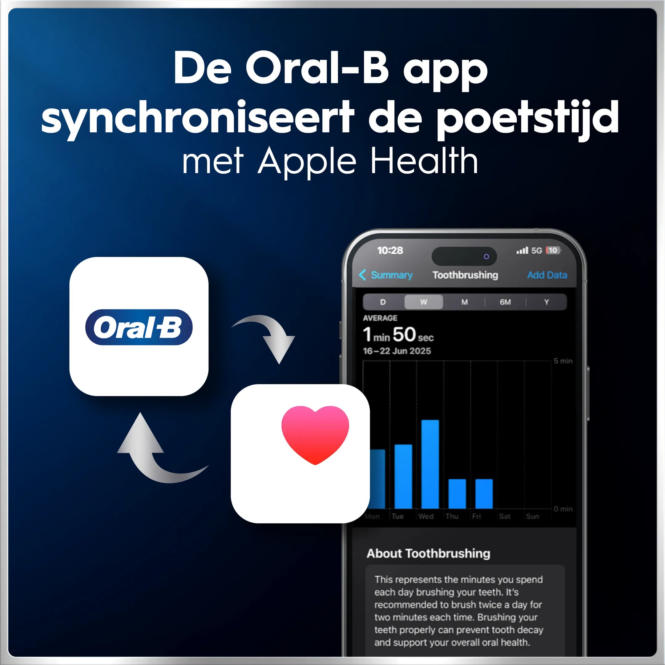 Oral-B Elektrische tandenborstel iO6 grijs
