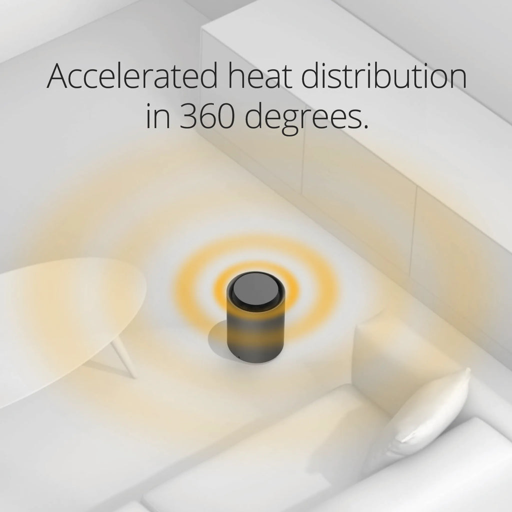 DUUX Keramische radiator Threesixty 2