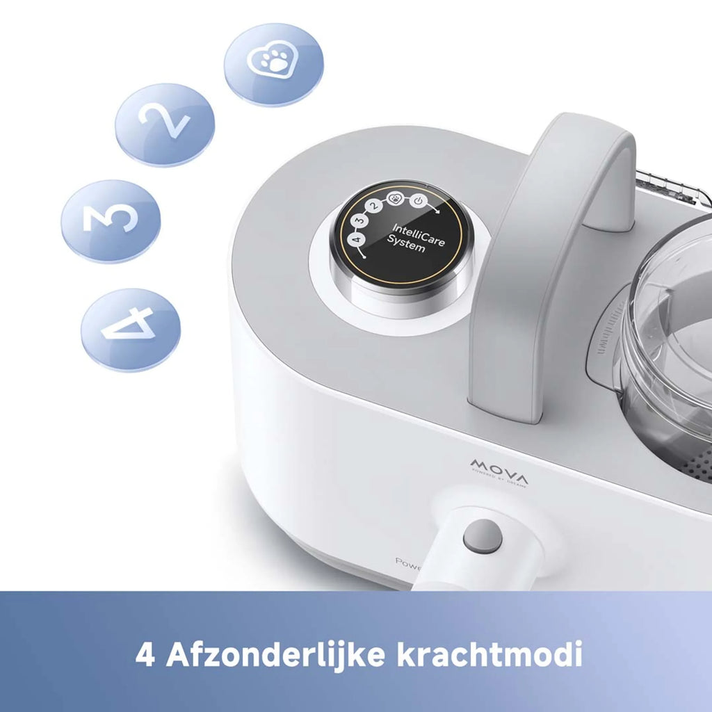 MOVA Vacuümset voor Huisdierverzorgingt G1 Pro