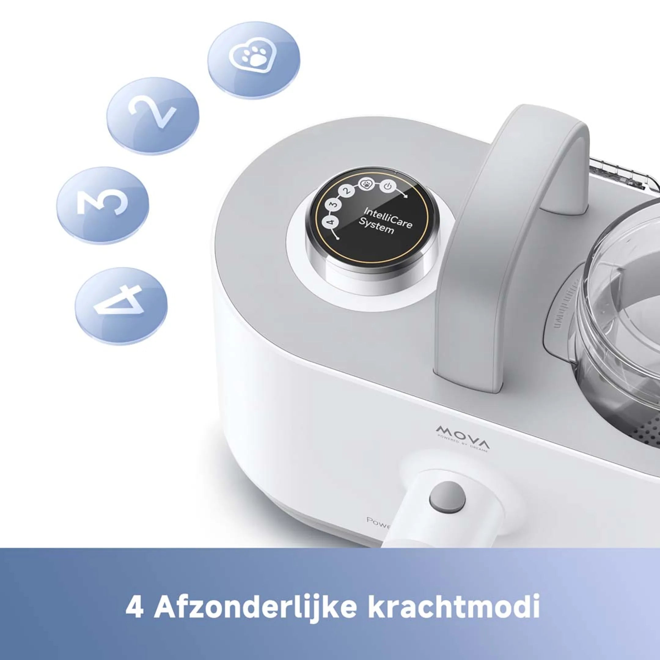 MOVA Vacuümset voor Huisdierverzorgingt G1 Pro