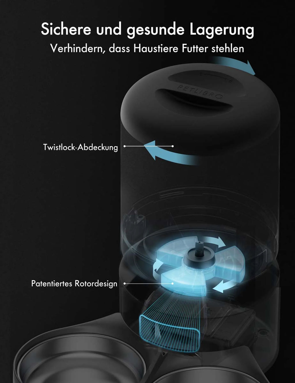 PETLIBRO Automatische voederbak GRANARY 5L