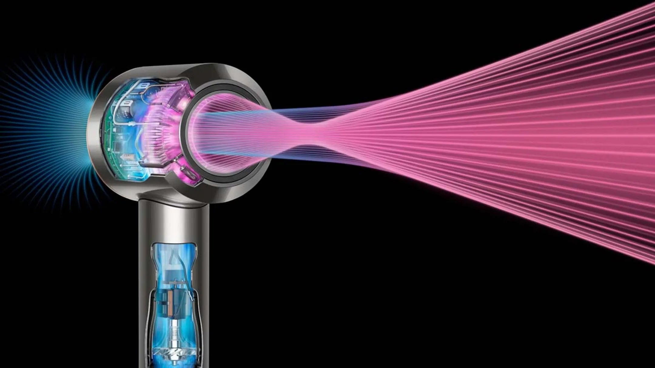 Dyson Supersonic Origin