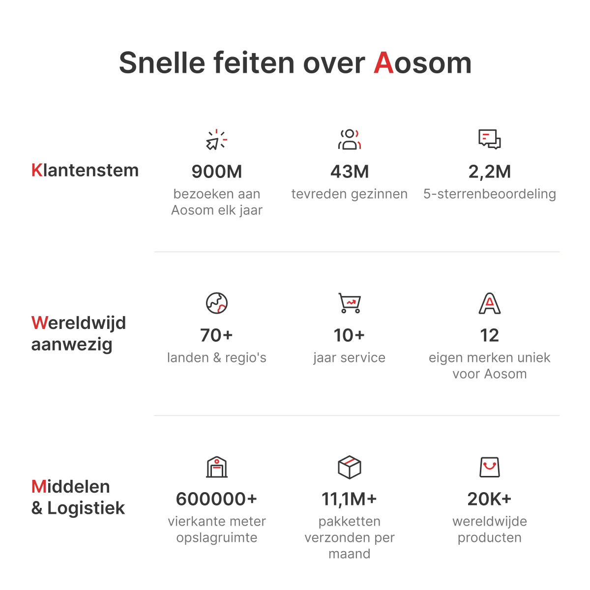 HOMCOM Wasdroger met UV-Desinfectie, Compact Ontwerp, 4 kg Capaciteit, Roestvrij Staal, Grijs