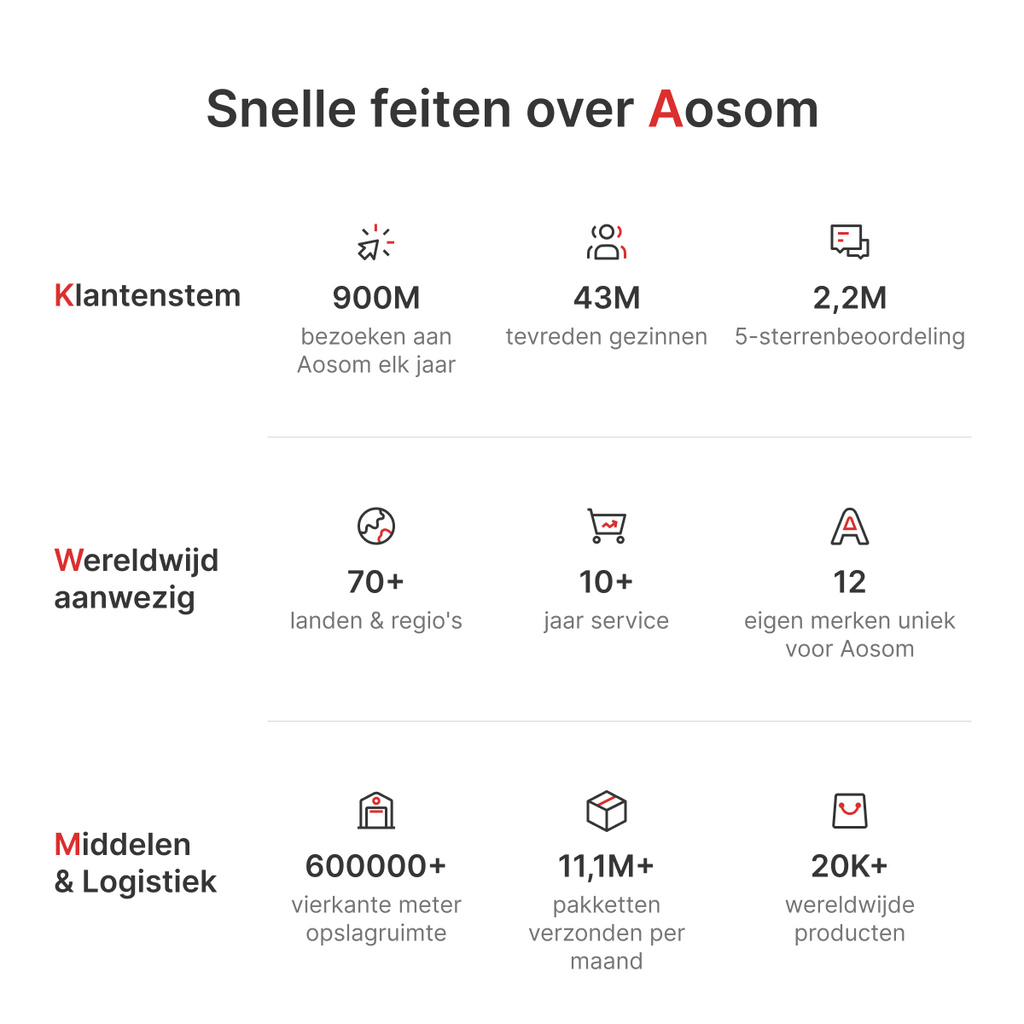 Outsunny 3-delige Eetset voor 2 Personen met Glastafel en Kussens - Lichtgrijs