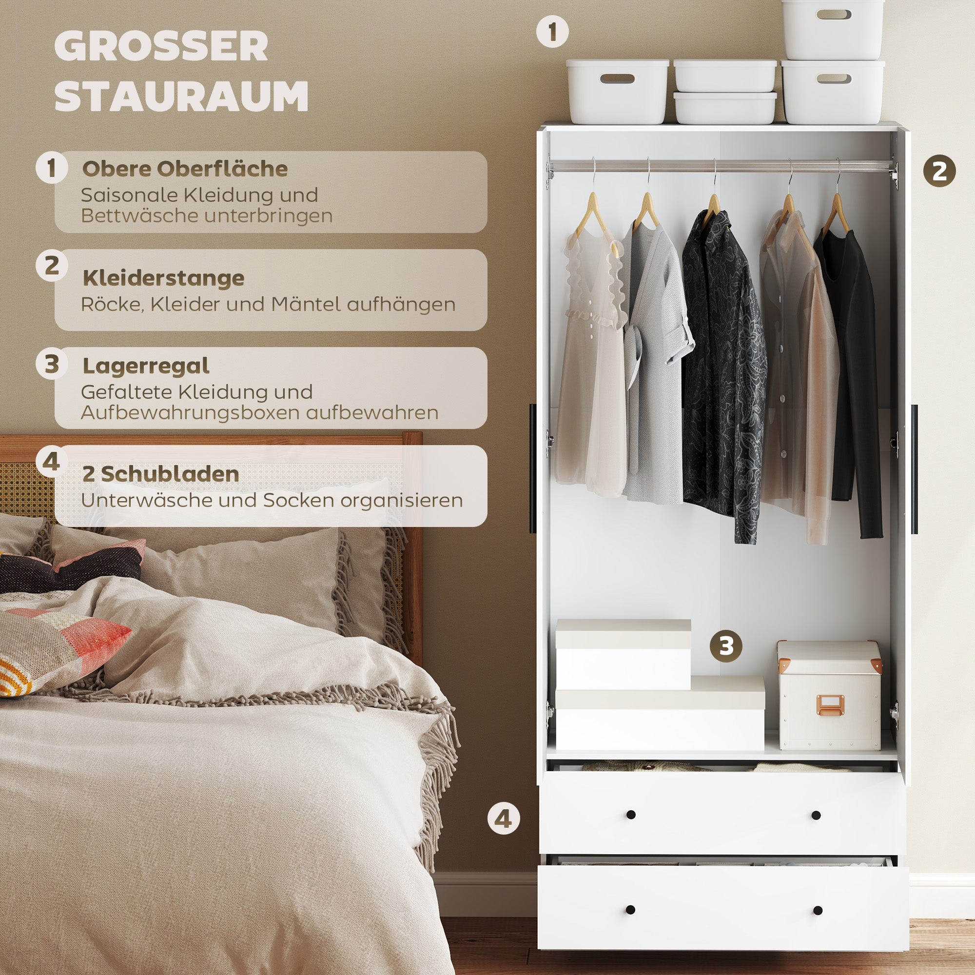 HOMCOM Garderobekast, 2-Deurs, Hangruimte, Kledingstang, 2 Laden, Spaanplaat, Wit