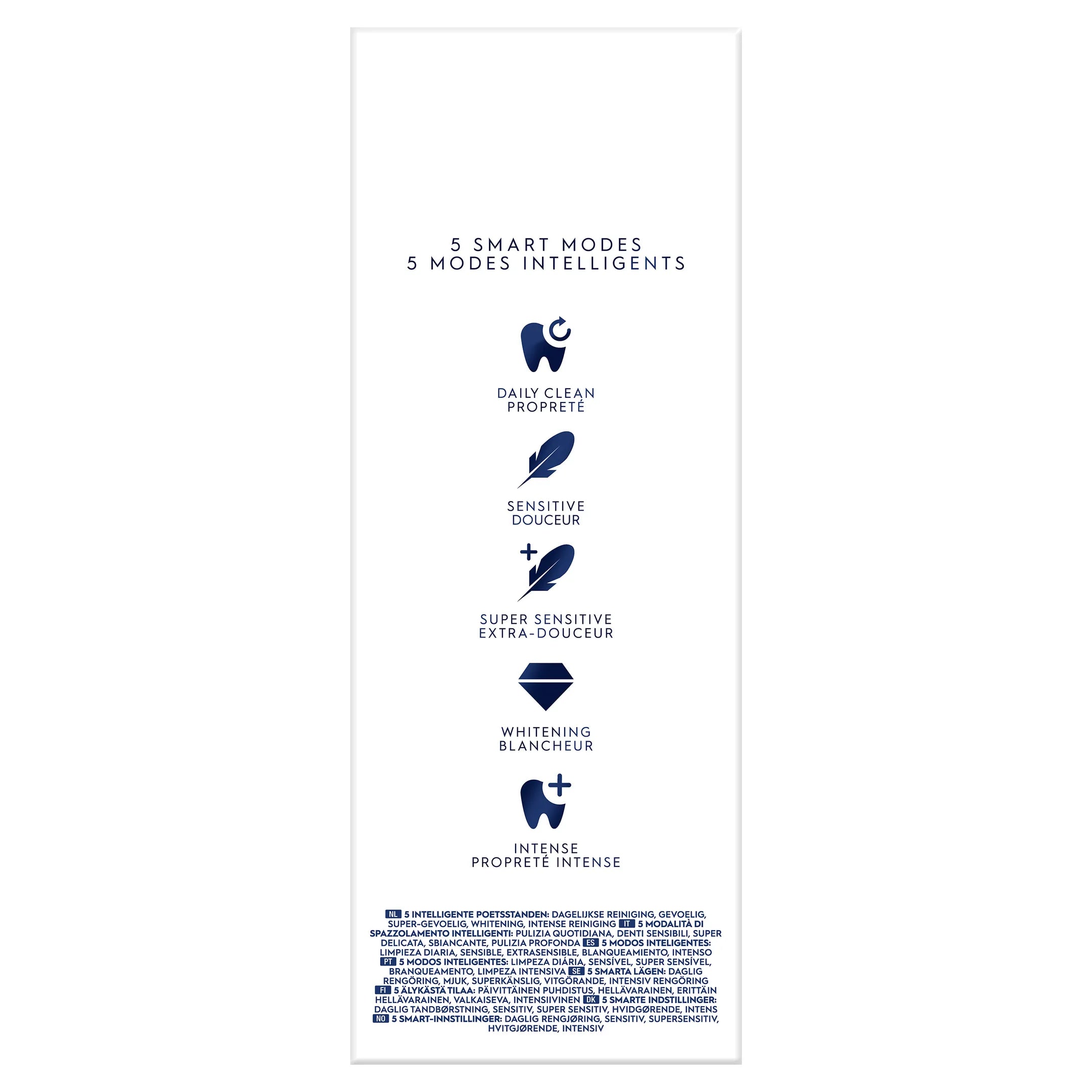 Oral-B Elektrische tandenborstel  iO5S White