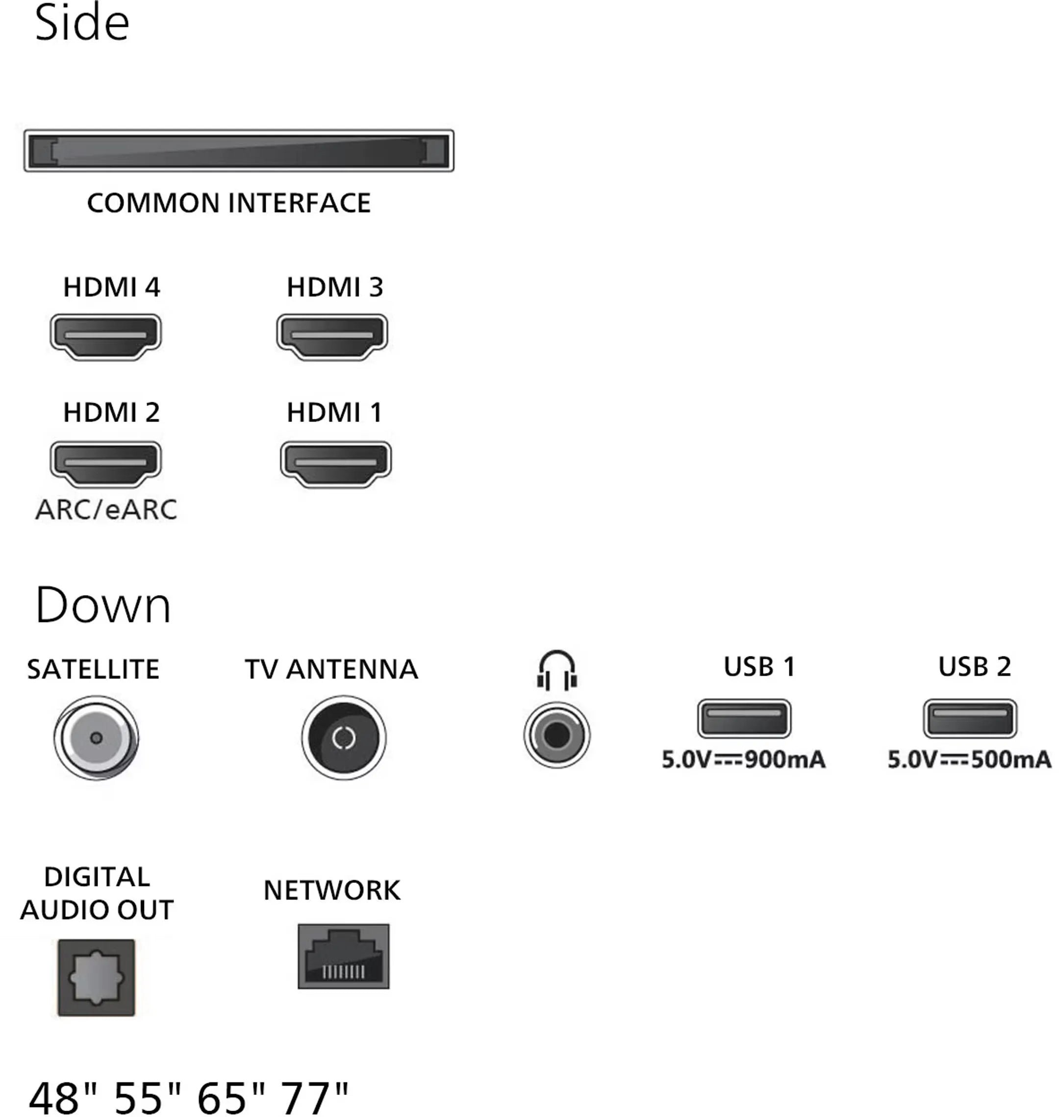 Philips OLED Ambilight 4K TV 65OLED760/12 - 65 inch
