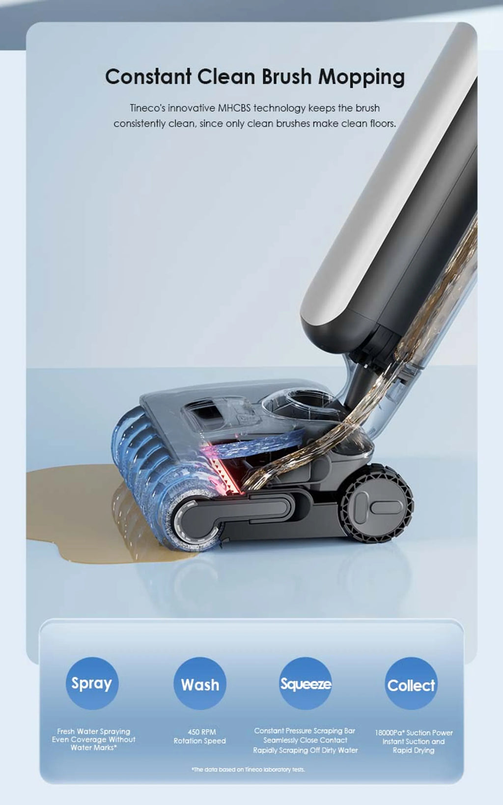TINECO Vloerreiniger Floor One S9 Premium