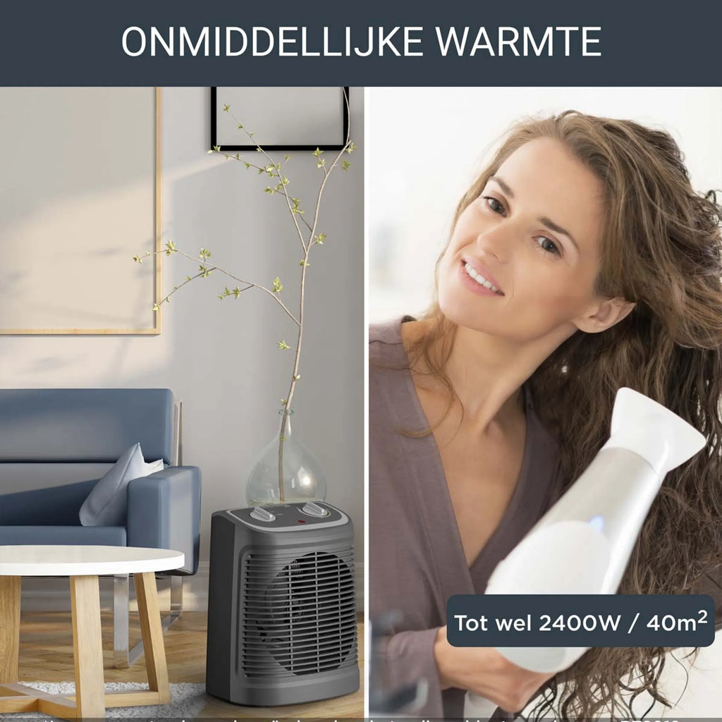 Rowenta Blaasradiator SO2330F2
