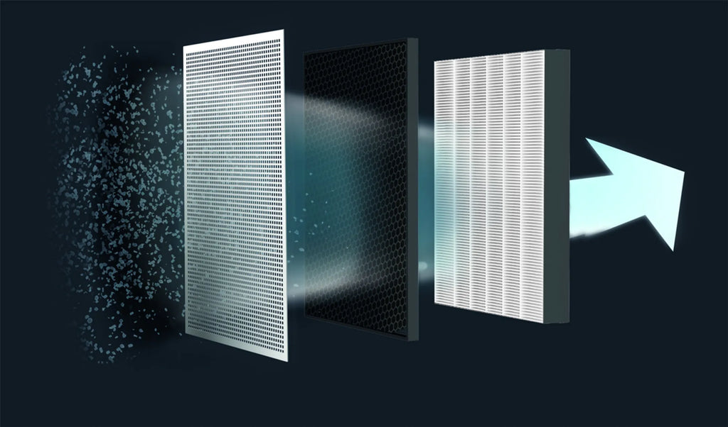 Rowenta Luchtreiniger Pure Air Essential PU2530F0