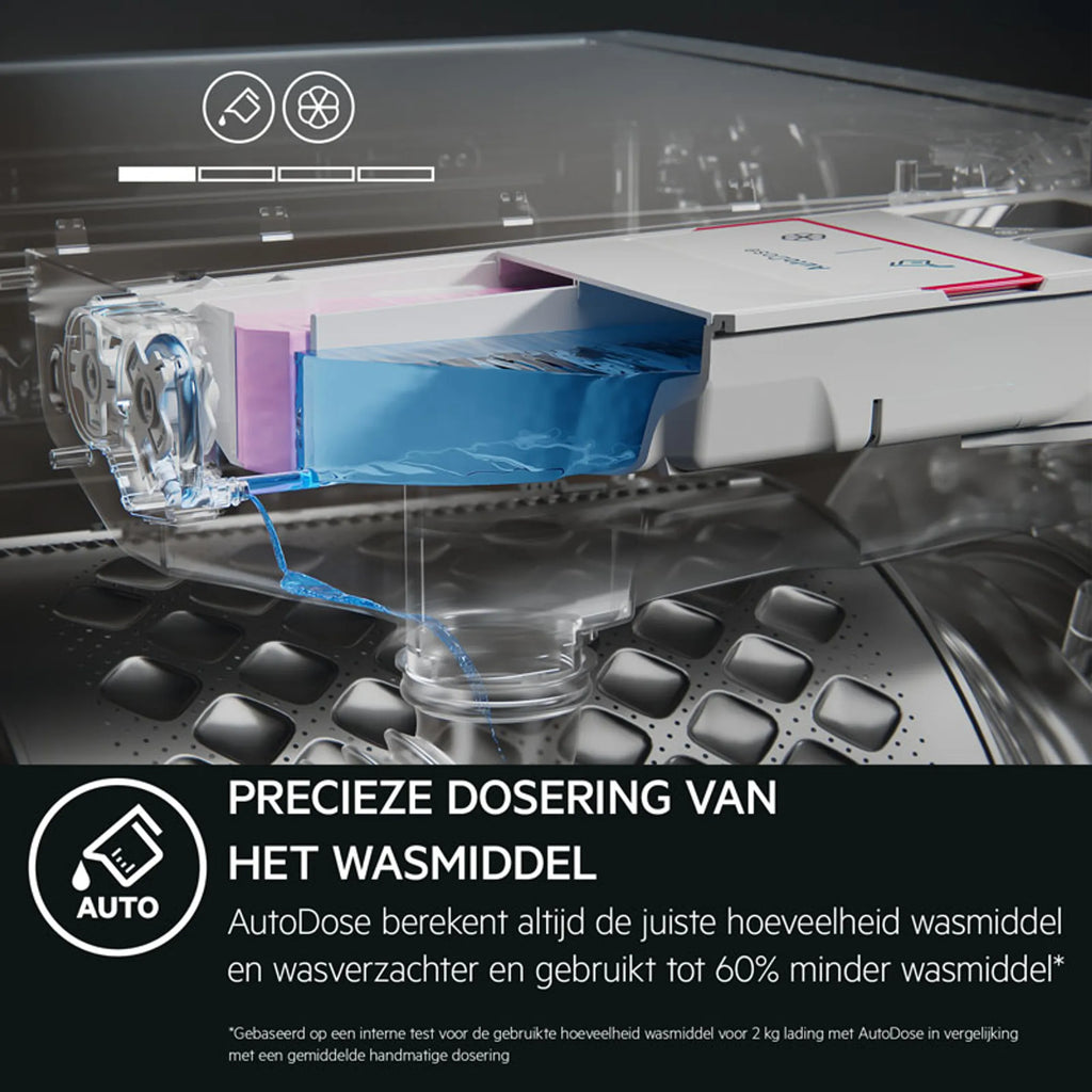 AEG Wasmachine LR76AQ964 PROSTEAM® AUTODOSE