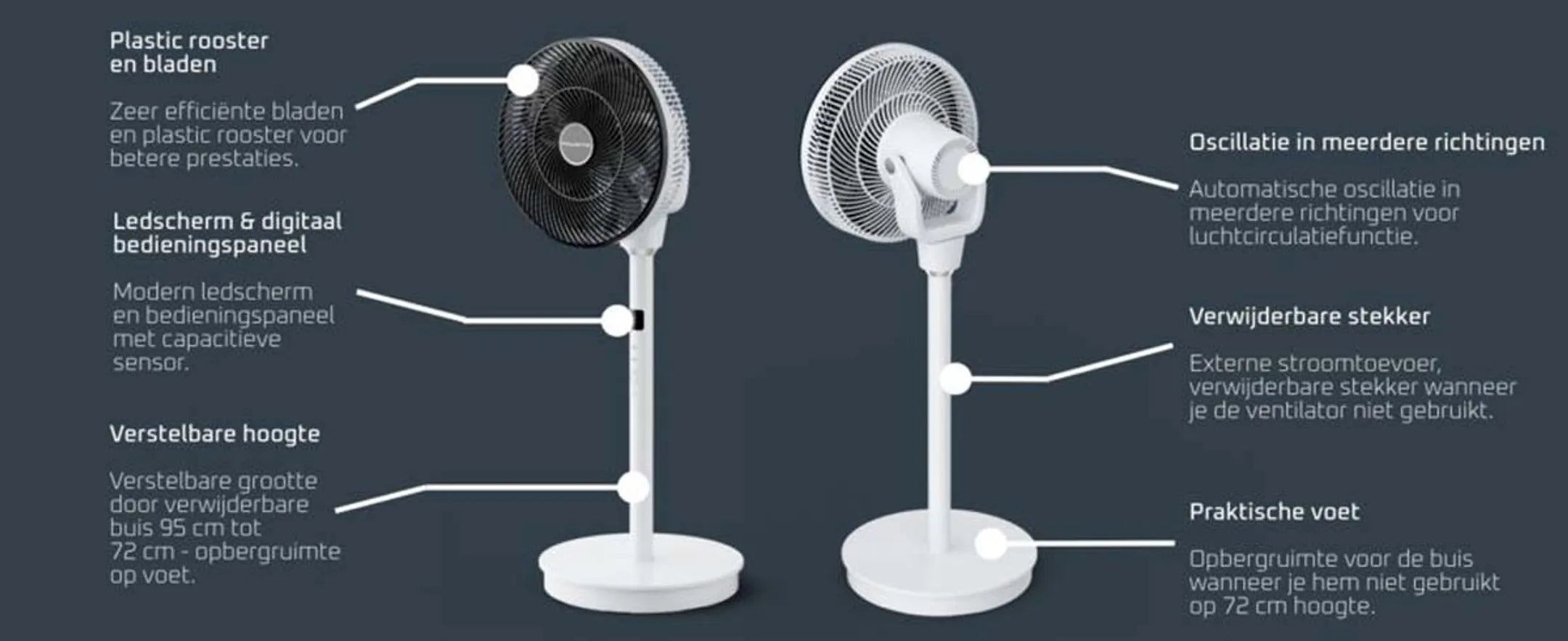 Rowenta Ventilator Turbo Swift Silence QV5040F0
