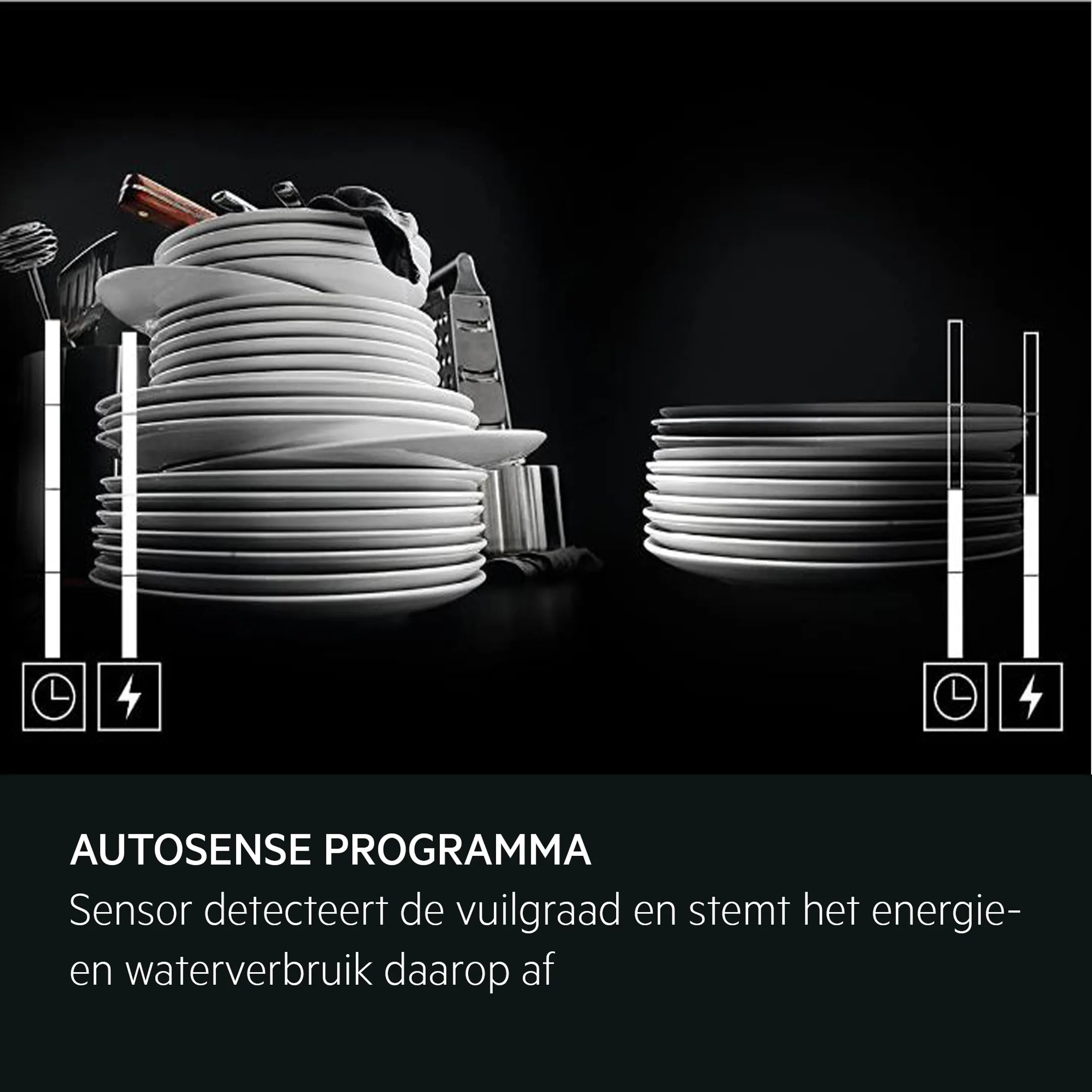 AEG Inbouw vaatwasser FSE73407P