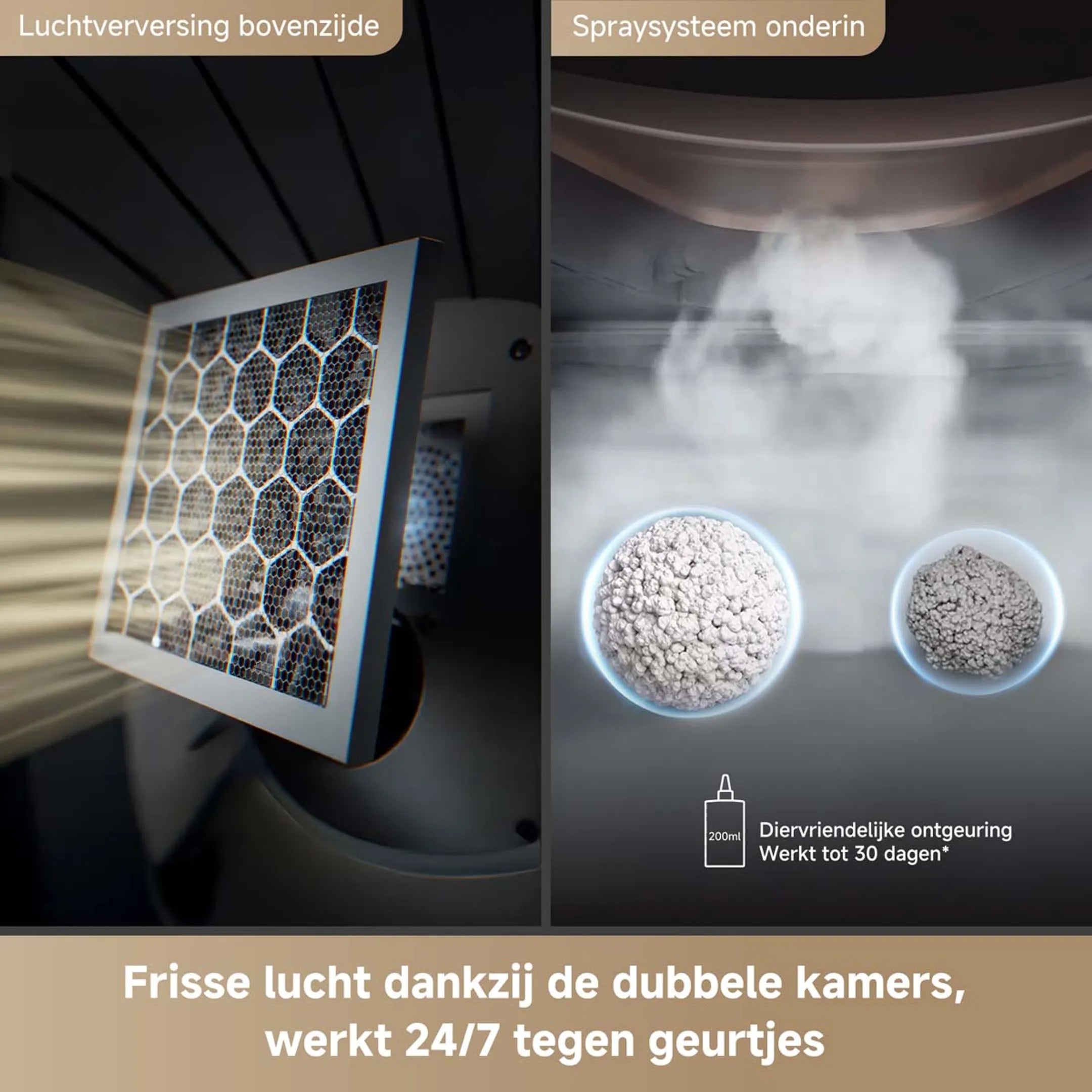 MOVA Automatische kattenbak LR10 Prime