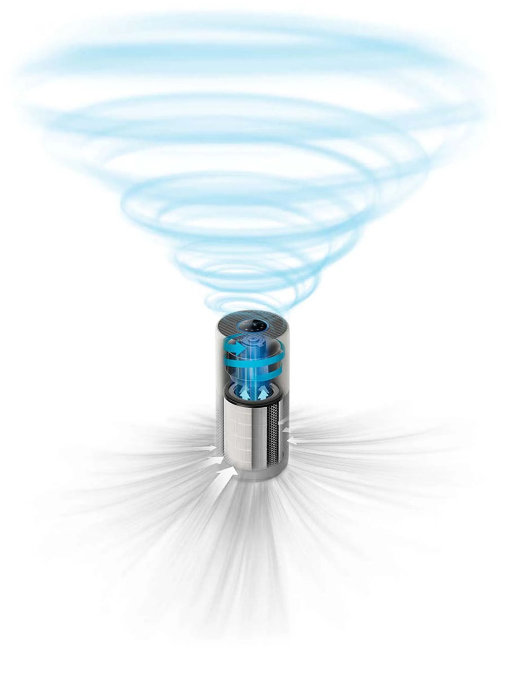 Philips Luchtreiniger AC2939/10